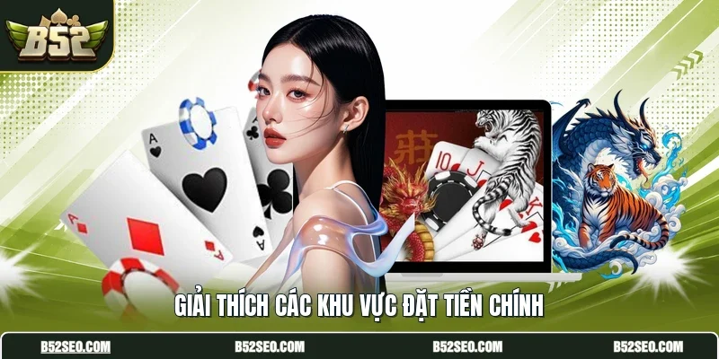 Giải thích các khu vực đặt tiền chính