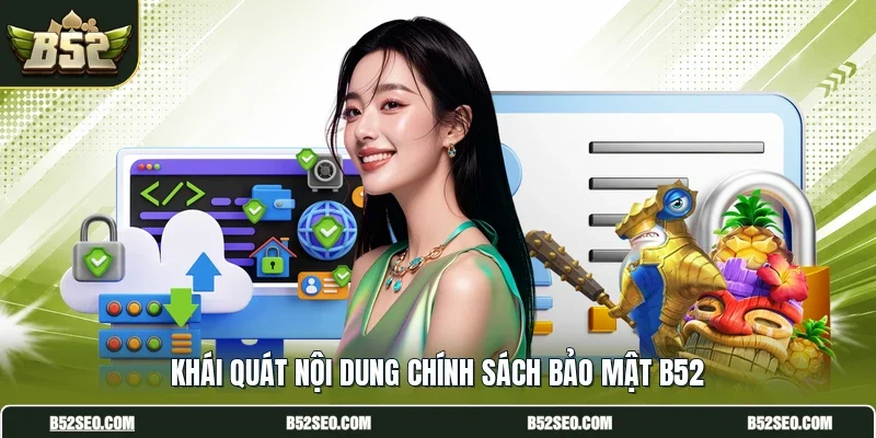 Khái quát nội dung chính sách bảo mật B52