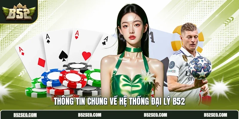 Thông tin chung về hệ thống đại lý B52