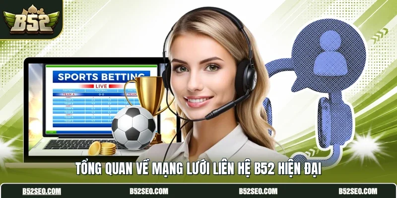 Tổng quan về mạng lưới liên hệ B52 hiện đại